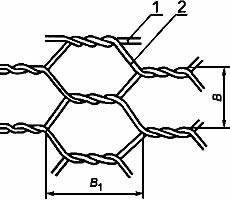 Twisted Structure Gabions Wire Mesh